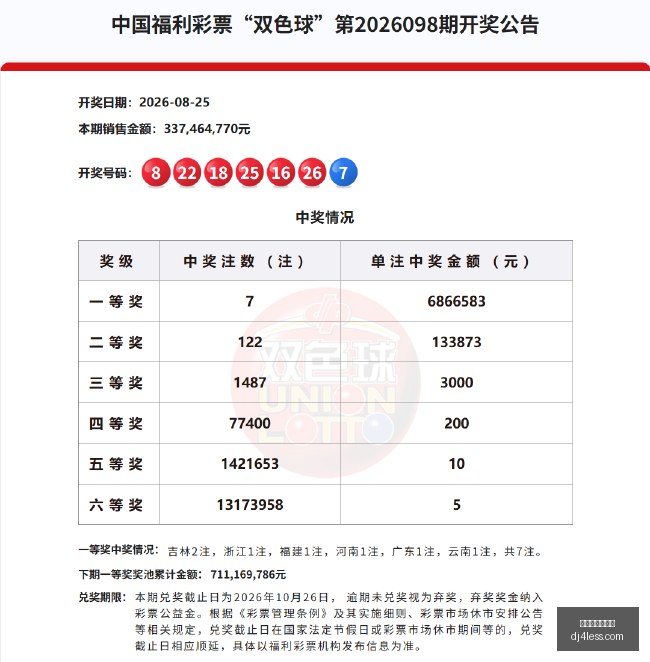拜仁赛季深,度解析,负创佳绩,买球角球,角球盘口,角球预测,体育角球分析