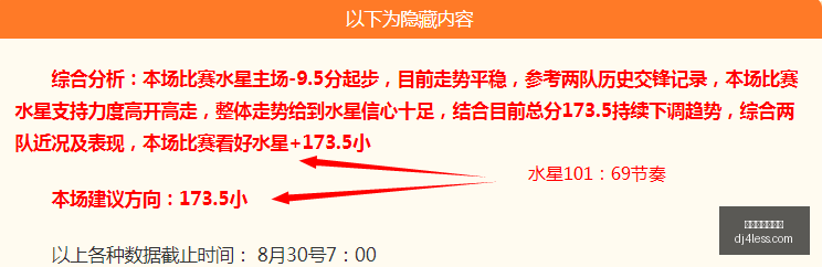 最新申花客,场逆袭战,高天意双响,买球角球,角球盘口,角球预测,体育角球分析