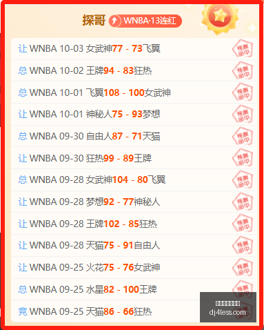 推荐,足球攻略周,意甲赛事解,买球角球,角球盘口,角球预测,体育角球分析